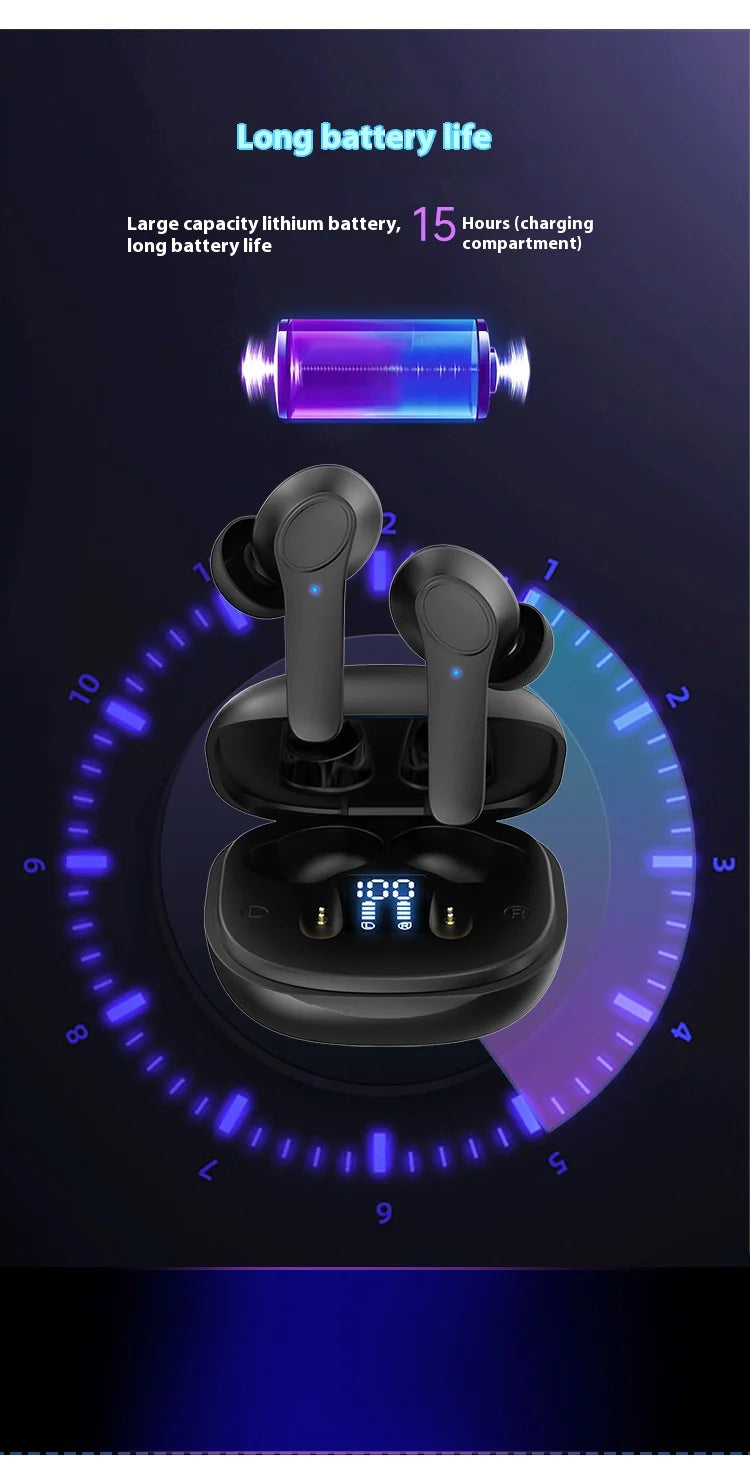 AI Simultaneous Translate Earbuds - Real Time Language Translator