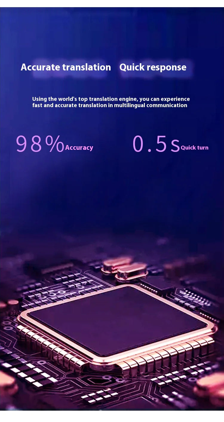 AI Simultaneous Translate Earbuds - Real Time Language Translator